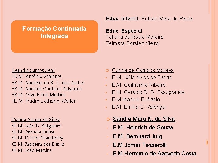 Educ. Infantil: Rubian Mara de Paula Formação Continuada Integrada Leandra Santos Zeni • E. Educ. Infantil: Rubian Mara de Paula Formação Continuada Integrada Leandra Santos Zeni • E.
