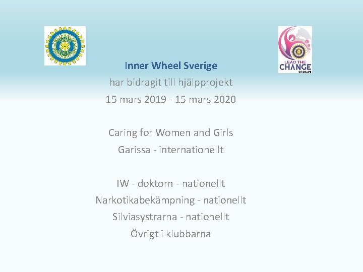 Inner Wheel Sverige har bidragit till hjälpprojekt 15 mars 2019 - 15 mars 2020
