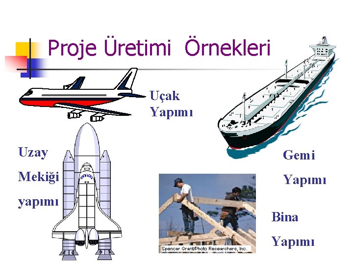 Proje Üretimi Örnekleri Uçak Yapımı Uzay Gemi Mekiği Yapımı yapımı Bina Yapımı Proje Üretimi Örnekleri Uçak Yapımı Uzay Gemi Mekiği Yapımı yapımı Bina Yapımı