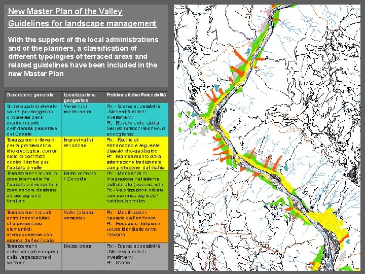 New Master Plan of the Valley Guidelines for landscape management With the support of