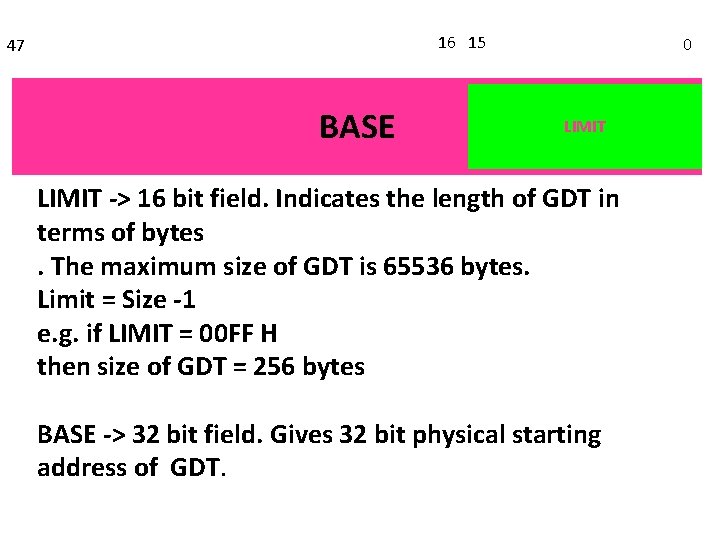 16 15 47 BASE 0 LIMIT -> 16 bit field. Indicates the length of