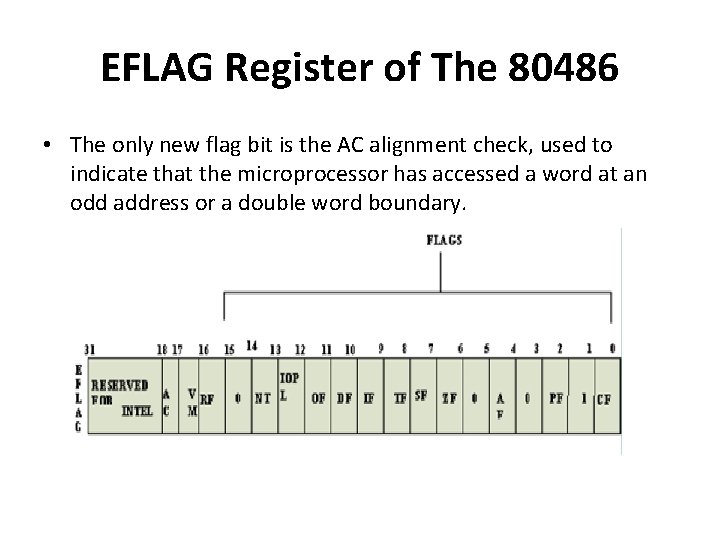 EFLAG Register of The 80486 • The only new flag bit is the AC