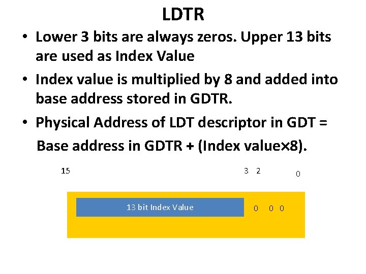 LDTR • Lower 3 bits are always zeros. Upper 13 bits are used as