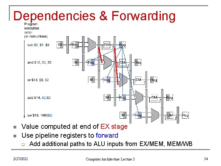 Dependencies & Forwarding n n Value computed at end of EX stage Use pipeline