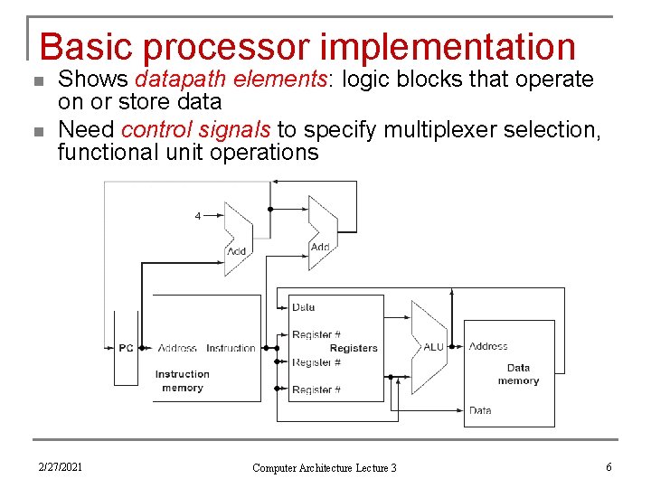 Basic processor implementation n n Shows datapath elements: logic blocks that operate on or