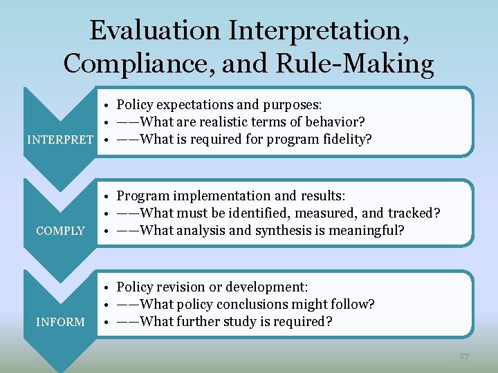 Evaluation Interpretation, Compliance, and Rule-Making • Policy expectations and purposes: • ——What are realistic
