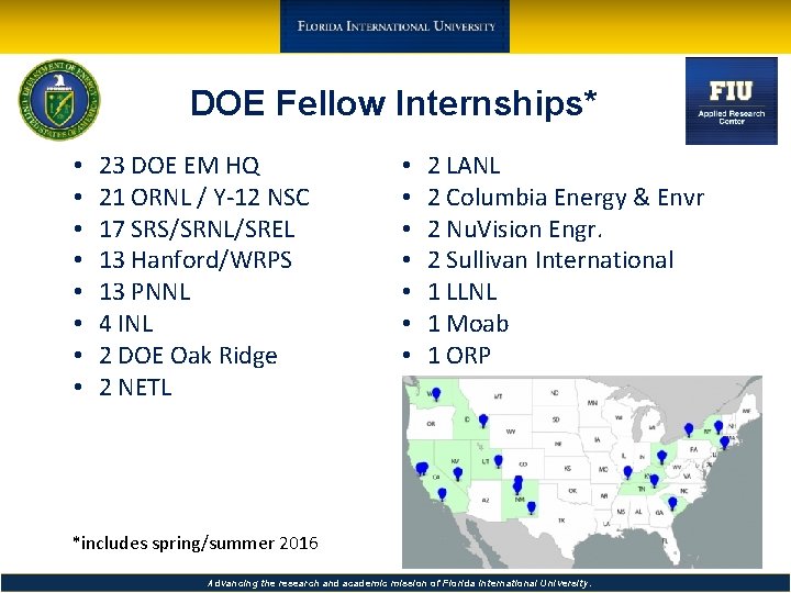 DOE Fellow Internships* • • 23 DOE EM HQ 21 ORNL / Y-12 NSC