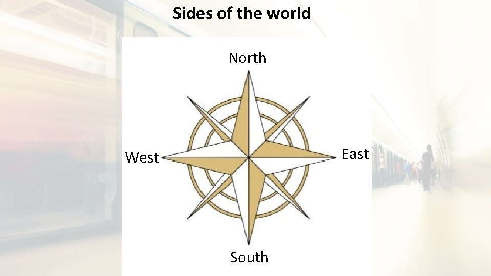 Sides of the world North East West South 