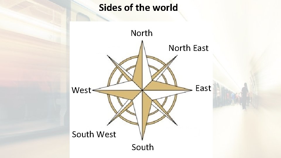 Sides of the world North East West South 