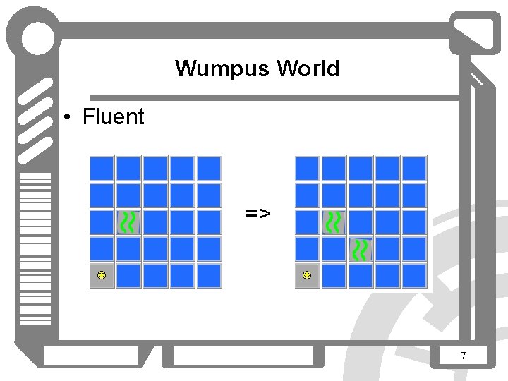Wumpus World • Fluent => 7 