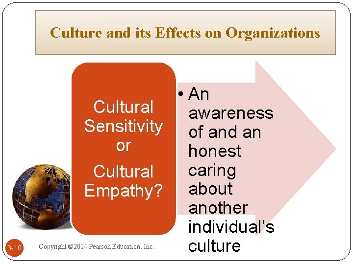 Culture and its Effects on Organizations 3 -10 • An Cultural awareness Sensitivity of Culture and its Effects on Organizations 3 -10 • An Cultural awareness Sensitivity of