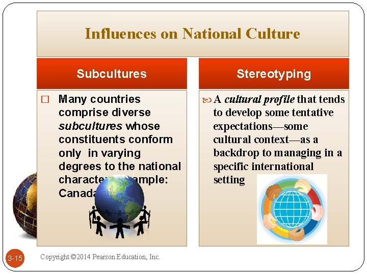 Influences on National Culture Subcultures � Many countries comprise diverse subcultures whose constituents conform Influences on National Culture Subcultures � Many countries comprise diverse subcultures whose constituents conform