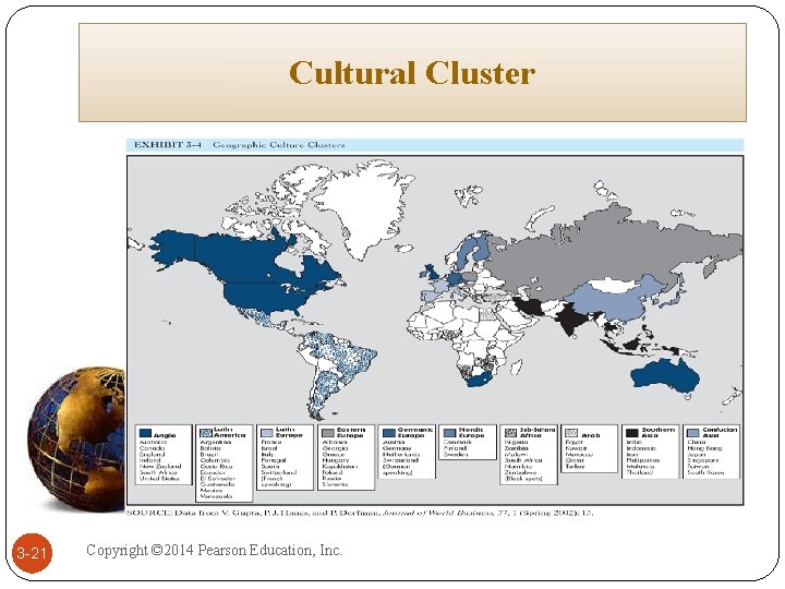 Cultural Cluster 3 -21 Copyright © 2014 Pearson Education, Inc. Cultural Cluster 3 -21 Copyright © 2014 Pearson Education, Inc.