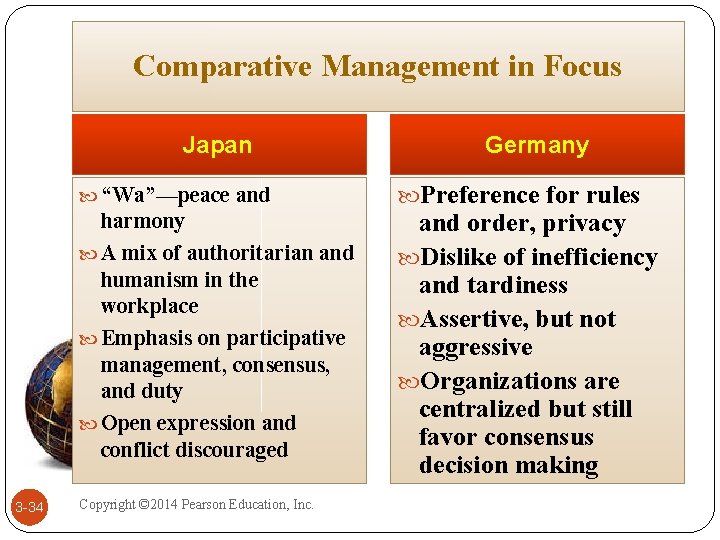 Comparative Management in Focus Japan “Wa”—peace and harmony A mix of authoritarian and humanism Comparative Management in Focus Japan “Wa”—peace and harmony A mix of authoritarian and humanism