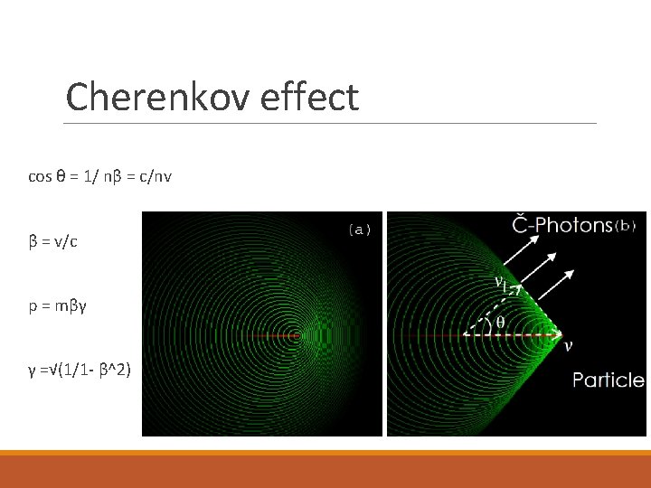 Cherenkov effect cos θ = 1/ nβ = c/nv β = v/c p =