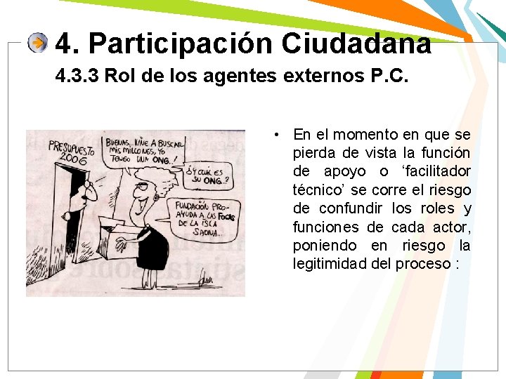 4. Participación Ciudadana 4. 3. 3 Rol de los agentes externos P. C. •