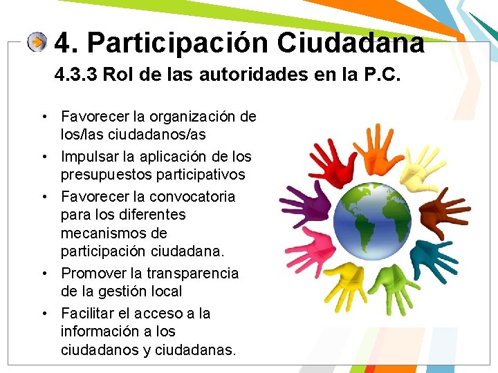 4. Participación Ciudadana 4. 3. 3 Rol de las autoridades en la P. C.