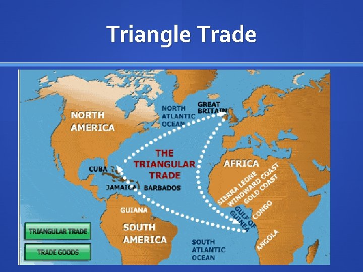Triangle Trade 