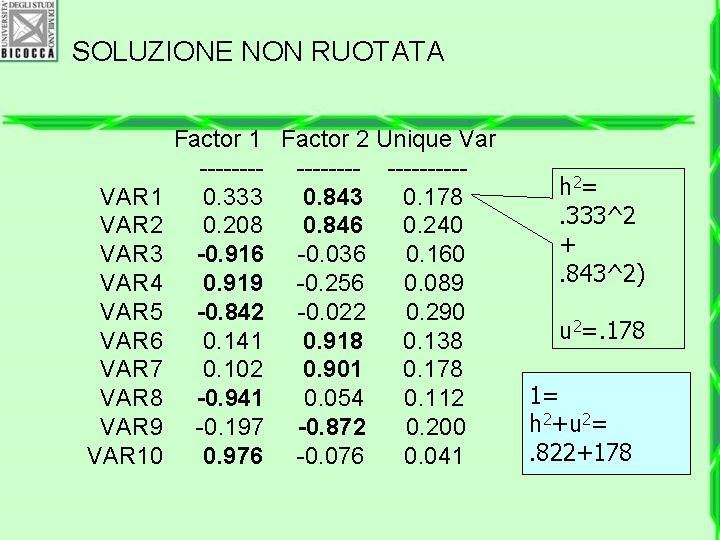 SOLUZIONE NON RUOTATA VAR 1 VAR 2 VAR 3 VAR 4 VAR 5 VAR