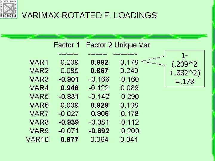 VARIMAX-ROTATED F. LOADINGS VAR 1 VAR 2 VAR 3 VAR 4 VAR 5 VAR