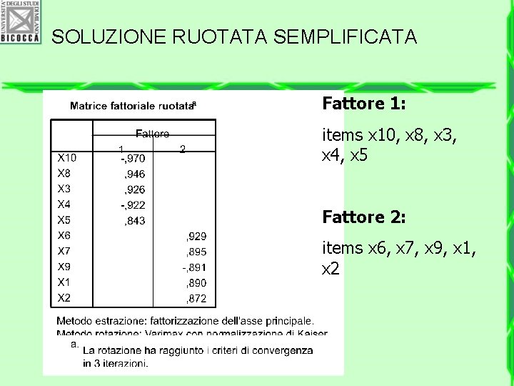 SOLUZIONE RUOTATA SEMPLIFICATA Fattore 1: items x 10, x 8, x 3, x 4,