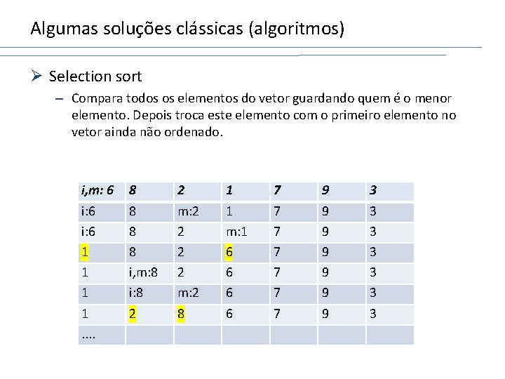 Algumas soluções clássicas (algoritmos) Ø Selection sort – Compara todos os elementos do vetor