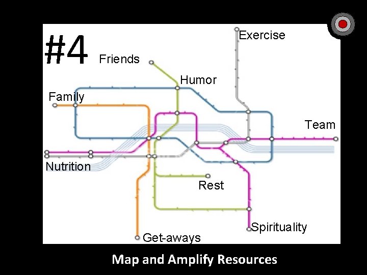 #4 Exercise Friends Humor Family Team Work Nutrition Rest Get-aways Spirituality Map and Amplify