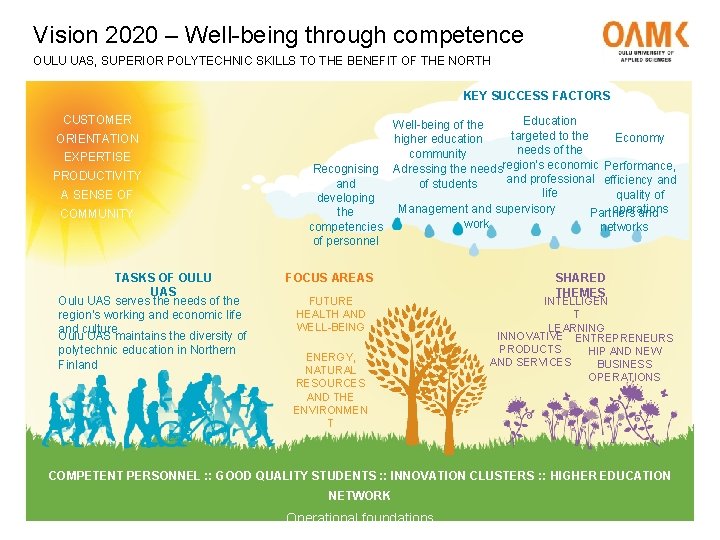 Vision 2020 – Well-being through competence OULU UAS, SUPERIOR POLYTECHNIC SKILLS TO THE BENEFIT