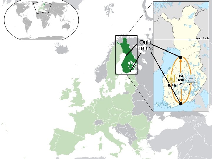 Arctic Circle Oulu Helsinki ca 610 6 -7 h km 1 h 