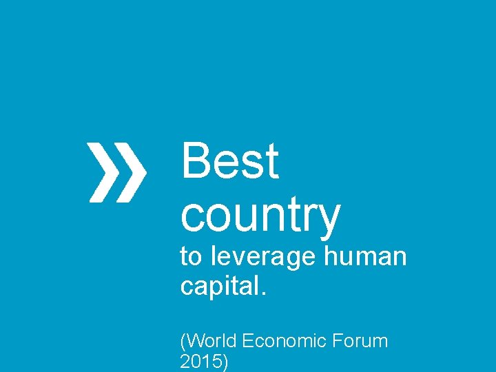 Best country to leverage human capital. (World Economic Forum 2015) 