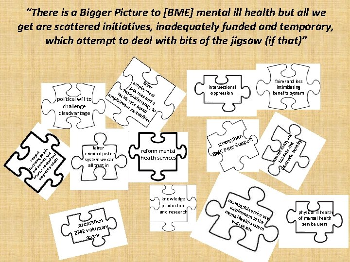 “There is a Bigger Picture to [BME] mental ill health but all we get
