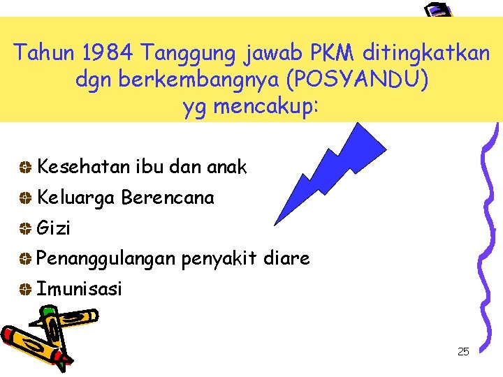 Tahun 1984 Tanggung jawab PKM ditingkatkan dgn berkembangnya (POSYANDU) yg mencakup: Kesehatan ibu dan