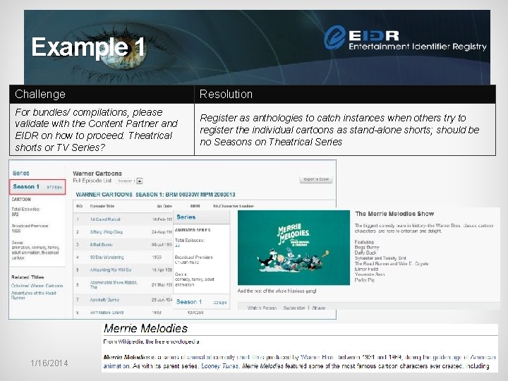 Example 1 Challenge Resolution For bundles/ compilations, please validate with the Content Partner and