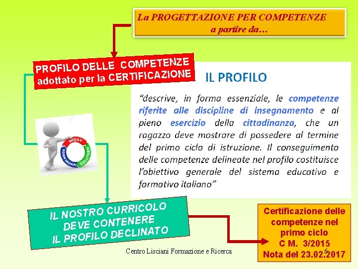 La PROGETTAZIONE PER COMPETENZE a partire da… TENZE E P M O C E