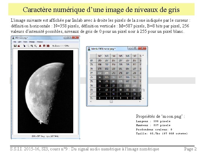 Caractère numérique d’une image de niveaux de gris L'image suivante est affichée par Imlab