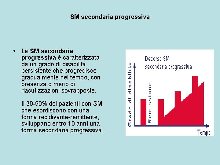 SM secondaria progressiva • La SM secondaria progressiva è caratterizzata da un grado di