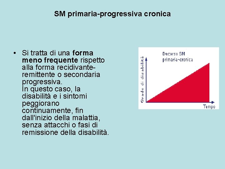 SM primaria-progressiva cronica • Si tratta di una forma meno frequente rispetto alla forma