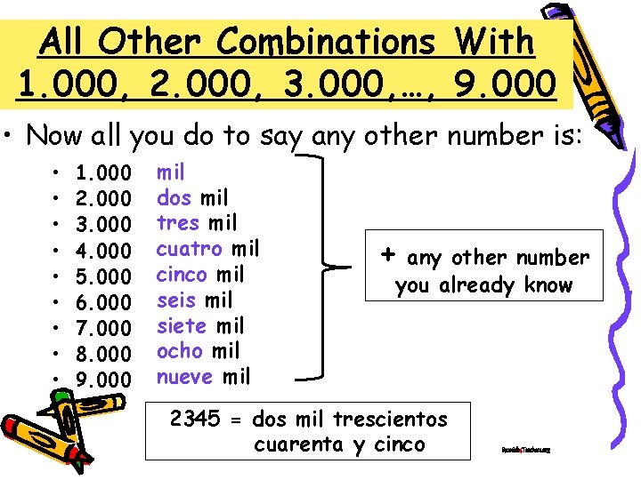 All Other Combinations With 1. 000, 2. 000, 3. 000, …, 9. 000 • All Other Combinations With 1. 000, 2. 000, 3. 000, …, 9. 000 •