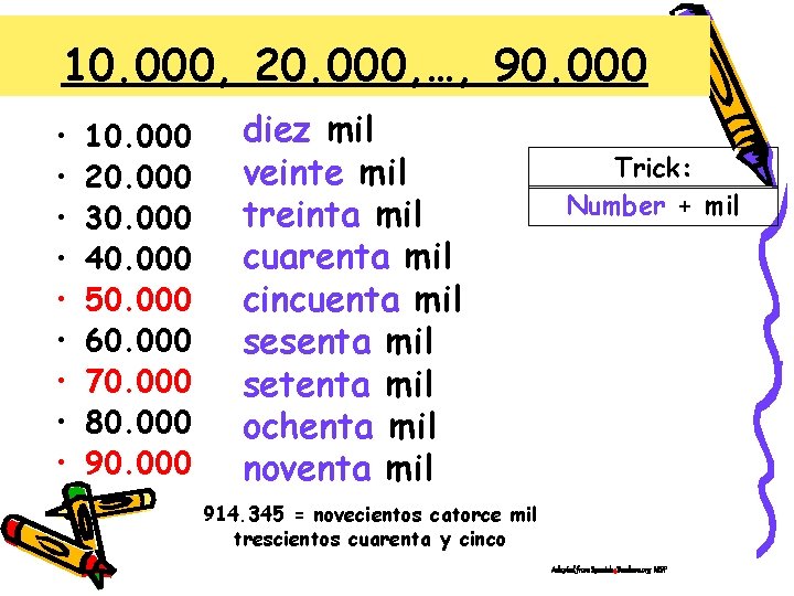 10. 000, 20. 000, …, 90. 000 • • • 10. 000 20. 000 10. 000, 20. 000, …, 90. 000 • • • 10. 000 20. 000