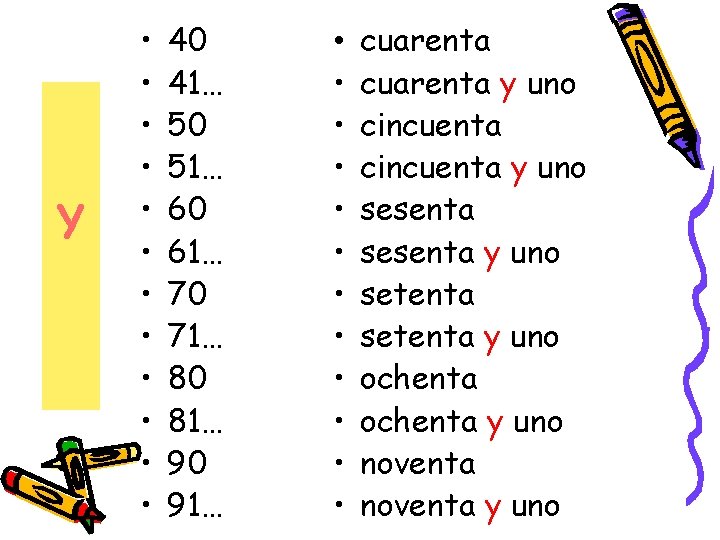 Y • • • 40 41… 50 51… 60 61… 70 71… 80 81… Y • • • 40 41… 50 51… 60 61… 70 71… 80 81…