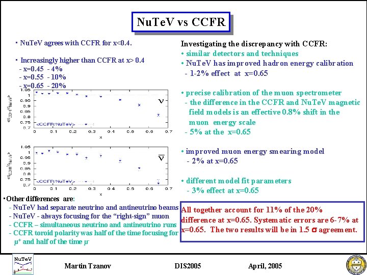 Nu. Te. V vs CCFR • Nu. Te. V agrees with CCFR for x<0.