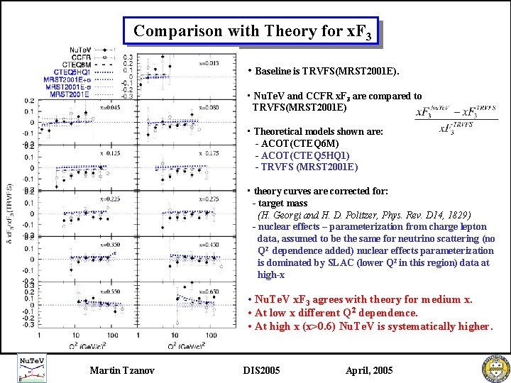 Comparison with Theory for x. F 3 • Baseline is TRVFS(MRST 2001 E). •