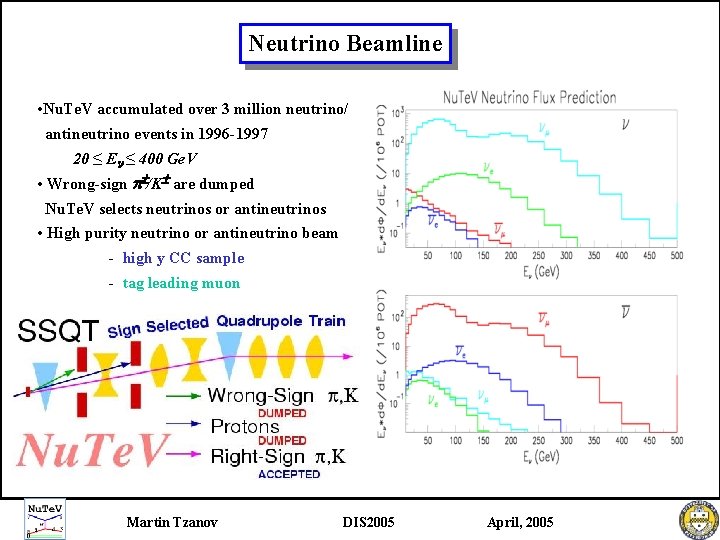 Neutrino Beamline • Nu. Te. V accumulated over 3 million neutrino/ antineutrino events in