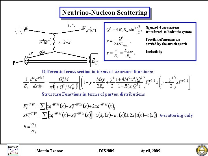 Neutrino-Nucleon Scattering Squared 4 -momentum transferred to hadronic system Fraction of momentum carried by