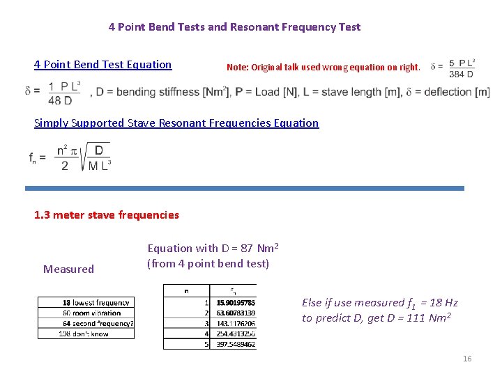 4 Point Bend Tests and Resonant Frequency Test 4 Point Bend Test Equation Note: