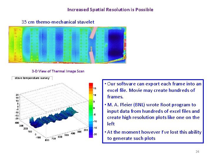 Increased Spatial Resolution is Possible 35 cm themo-mechanical stavelet • Our software can export