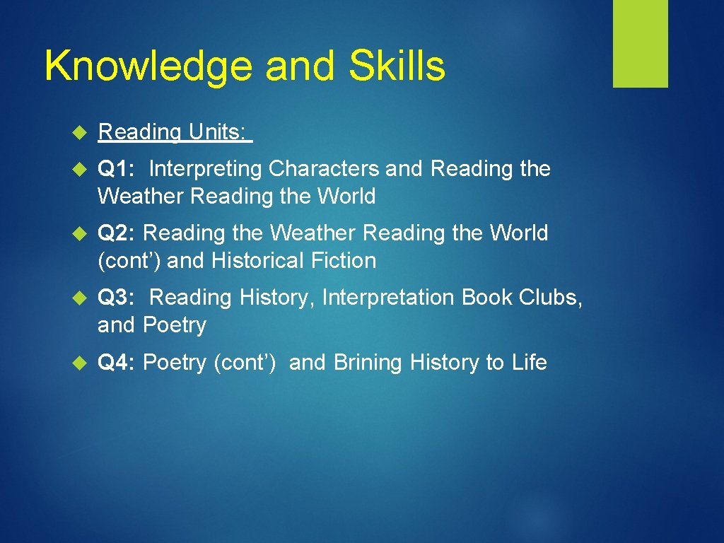 Knowledge and Skills Reading Units: Q 1: Interpreting Characters and Reading the Weather Reading