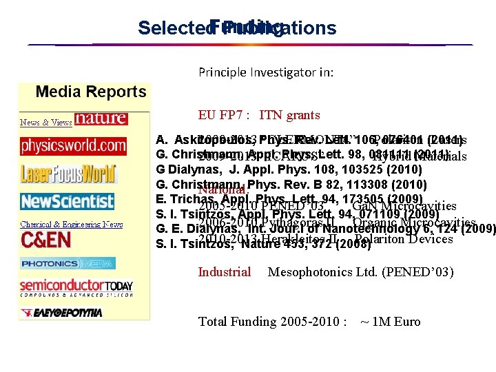 Funding Selected Publications Principle Investigator in: EU FP 7 : ITN grants A. Askitopoulos,