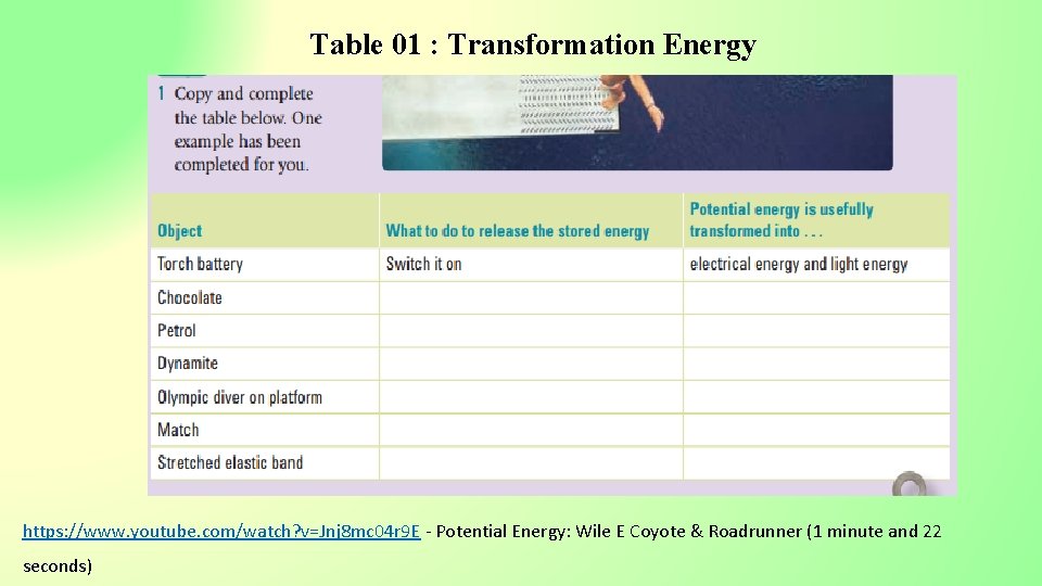 Table 01 : Transformation Energy https: //www. youtube. com/watch? v=Jnj 8 mc 04 r