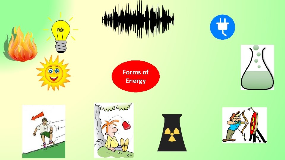 Forms of Energy 